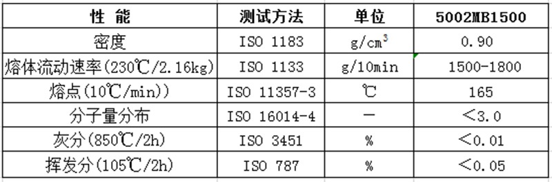 物性表-PP熔喷专用料_5002MB1500