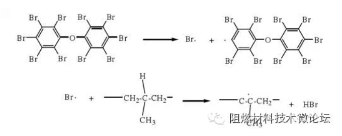 197-溴系阻燃剂与PP的光氧化分子结构式